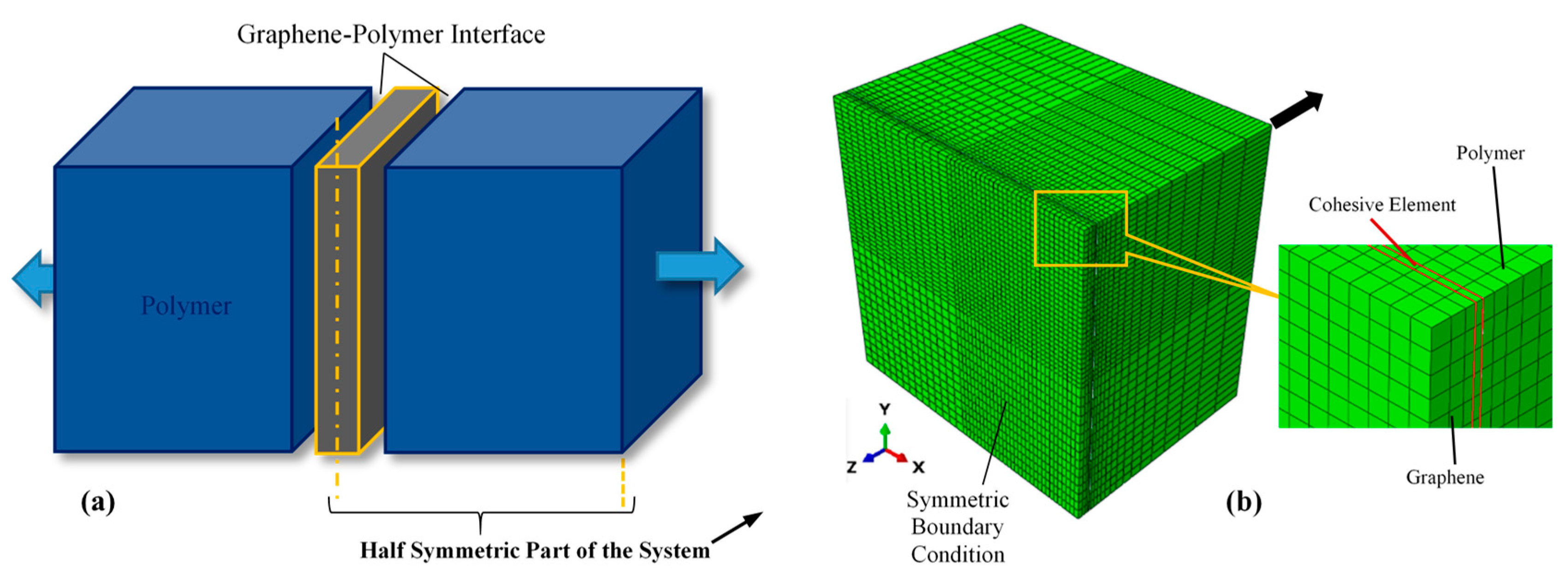 Polymers 11 01435 g004