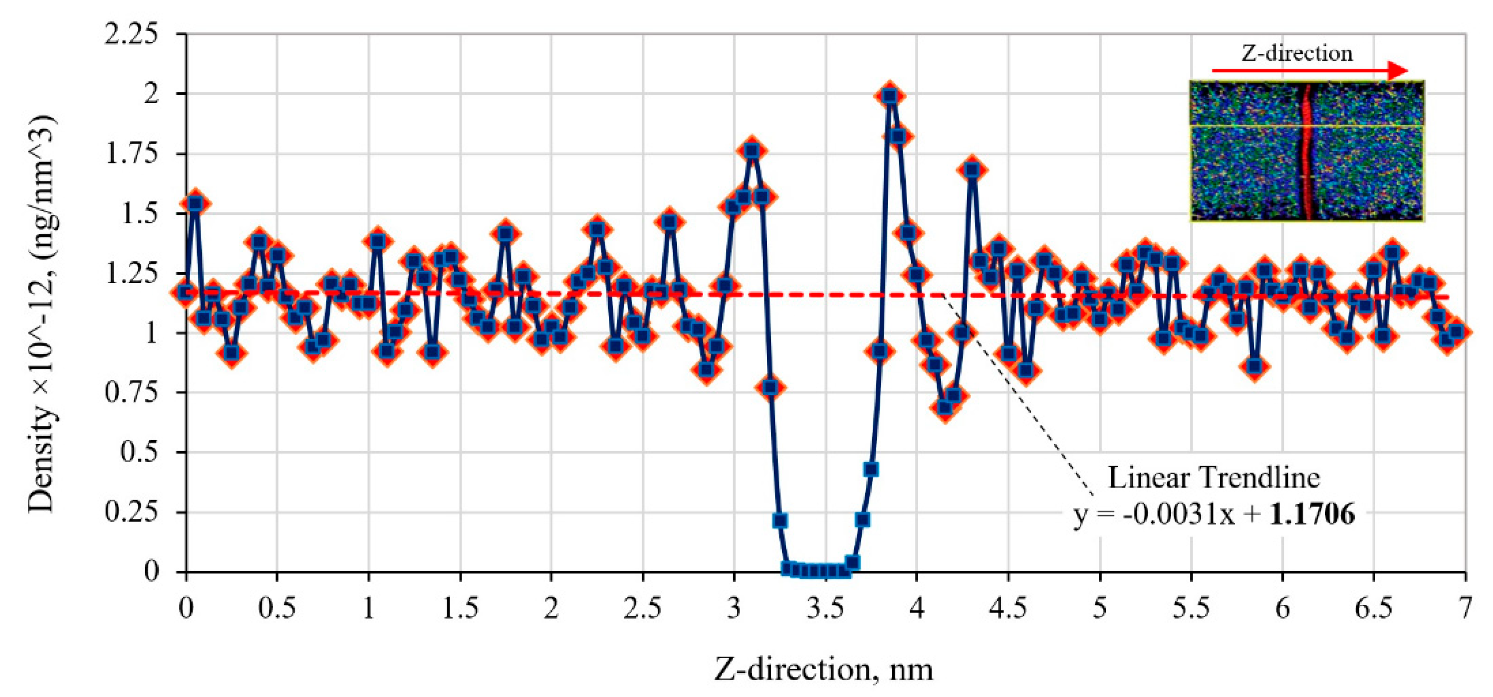 Polymers 11 01435 g005