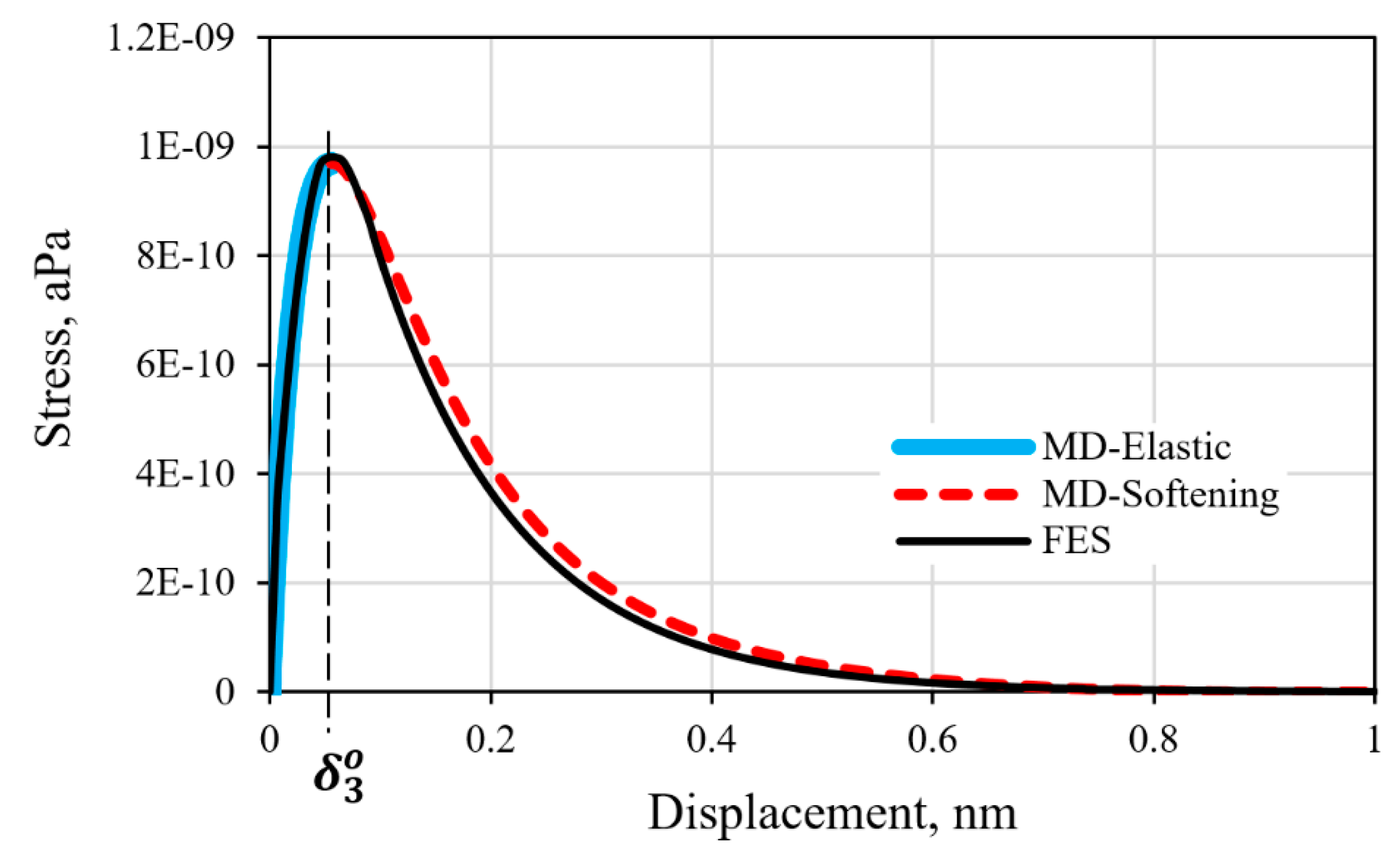 Polymers 11 01435 g007