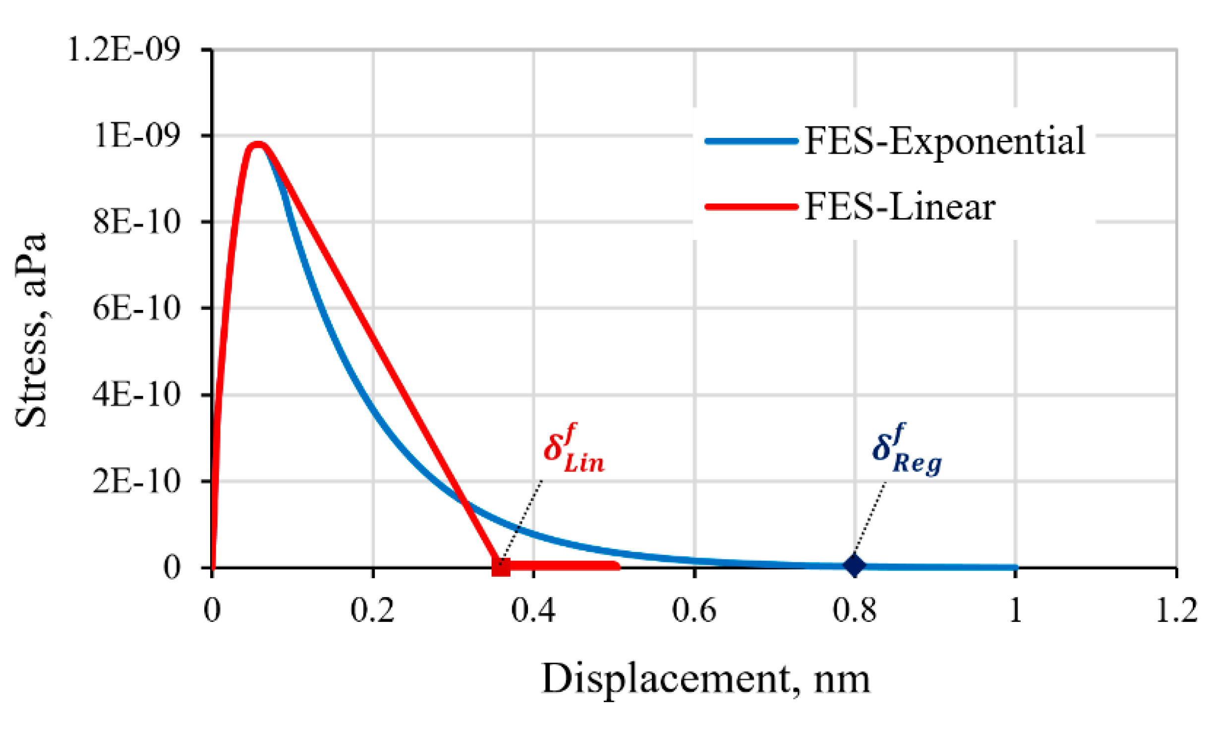 Polymers 11 01435 g008