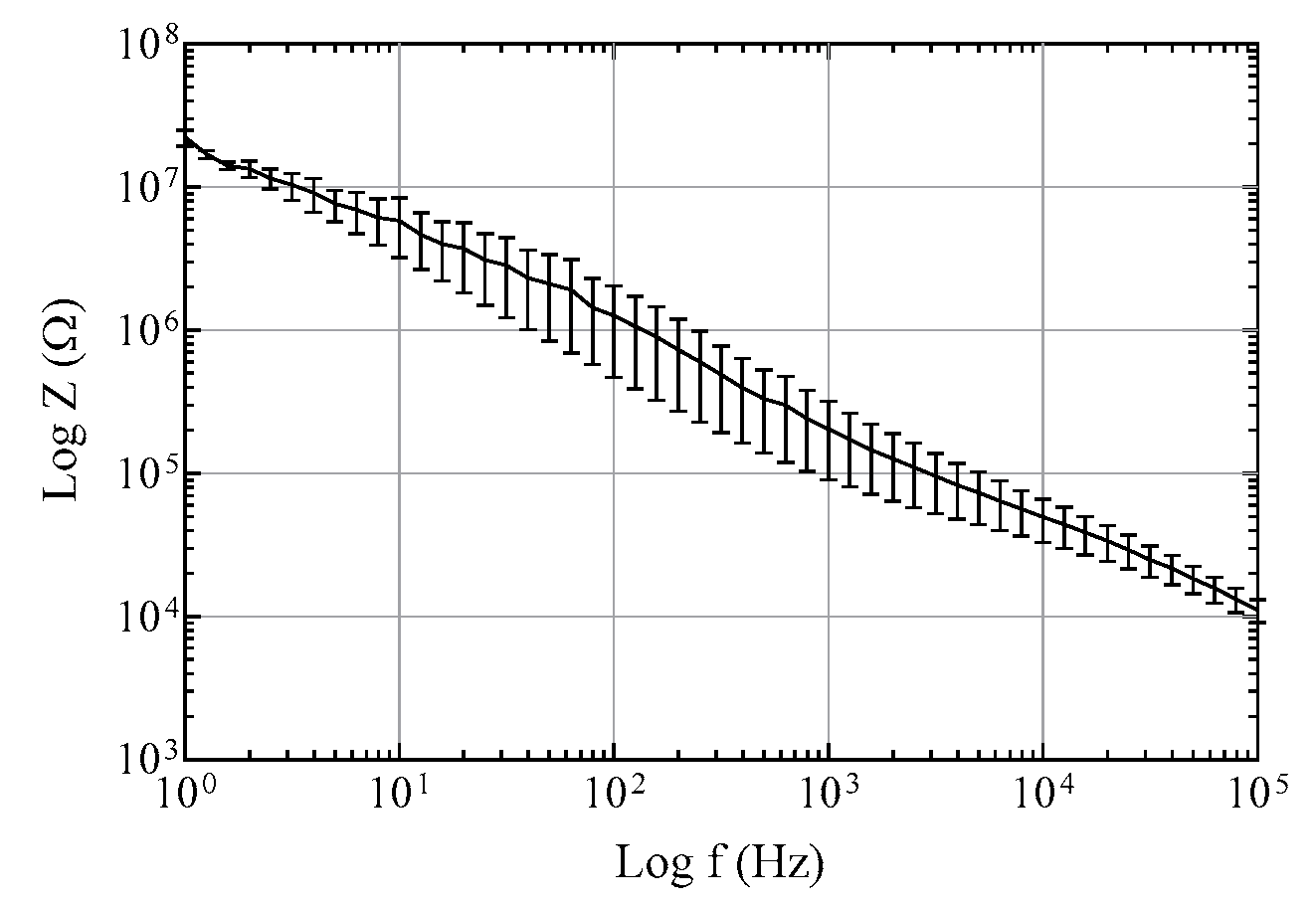 Polymers 11 01436 g004