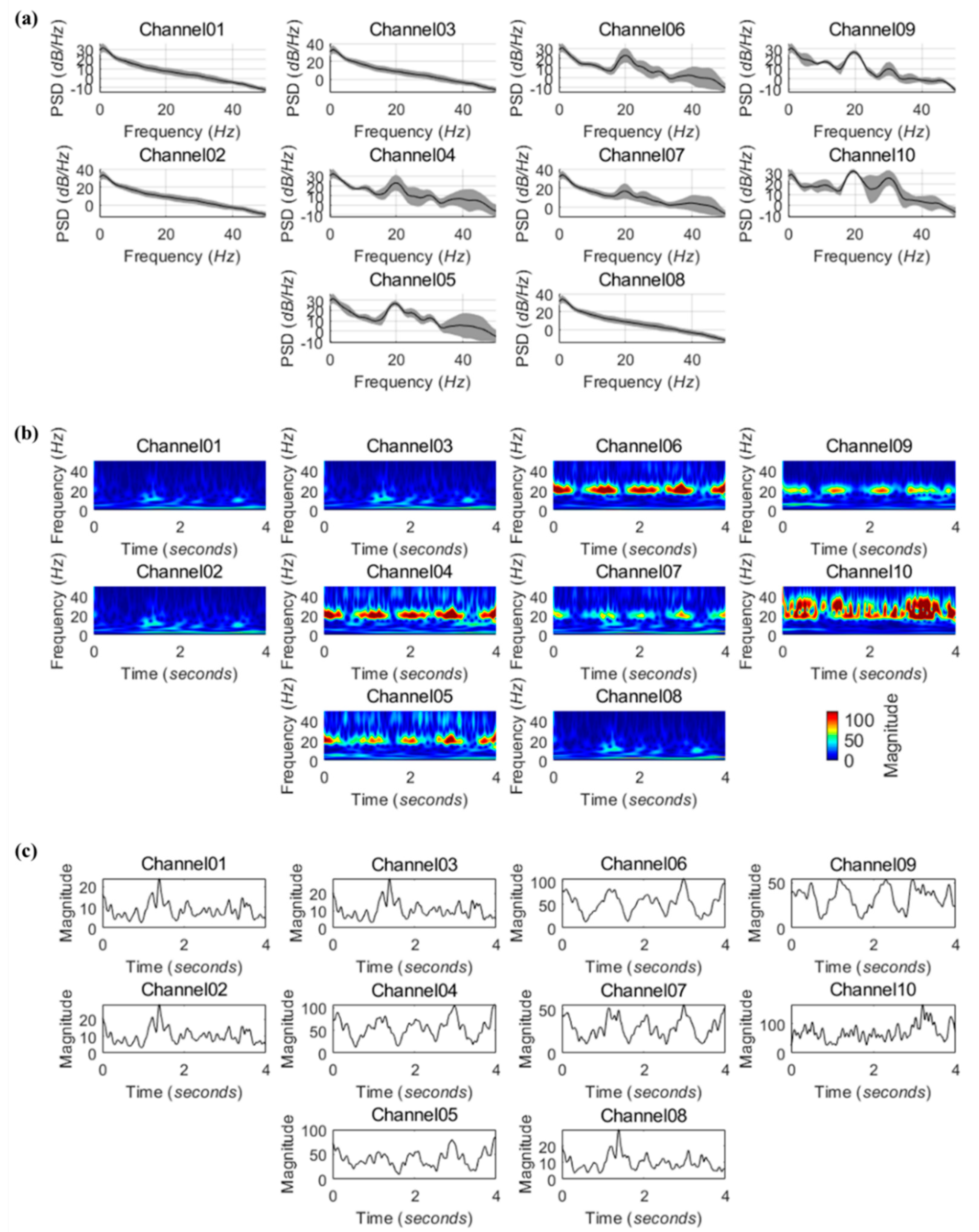 Polymers 11 01436 g008