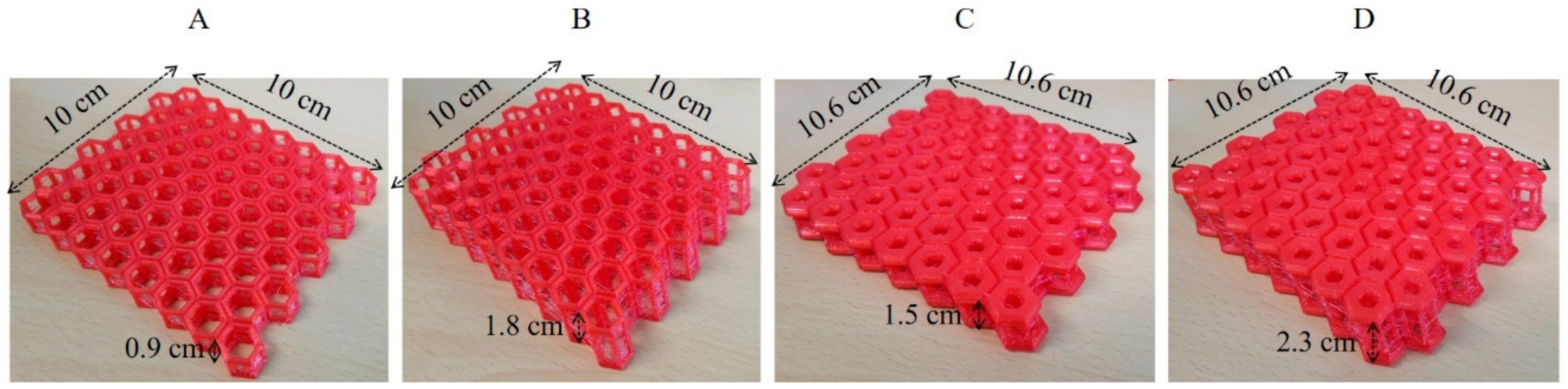 Polymers 11 01438 g002