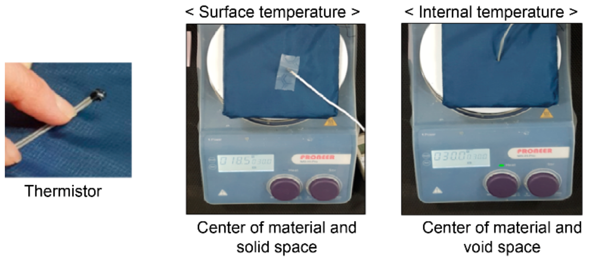 Polymers 11 01438 g004