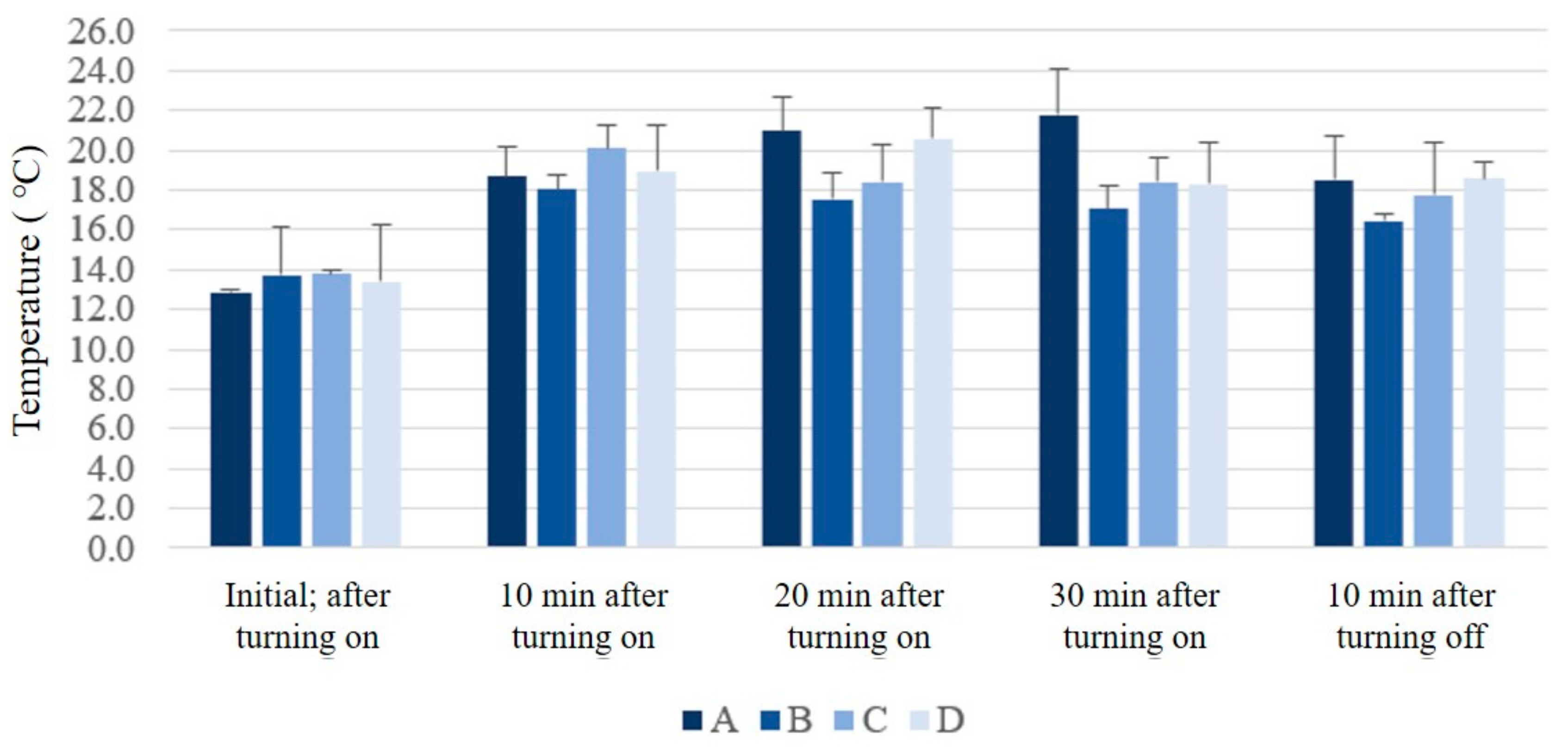 Polymers 11 01438 g006