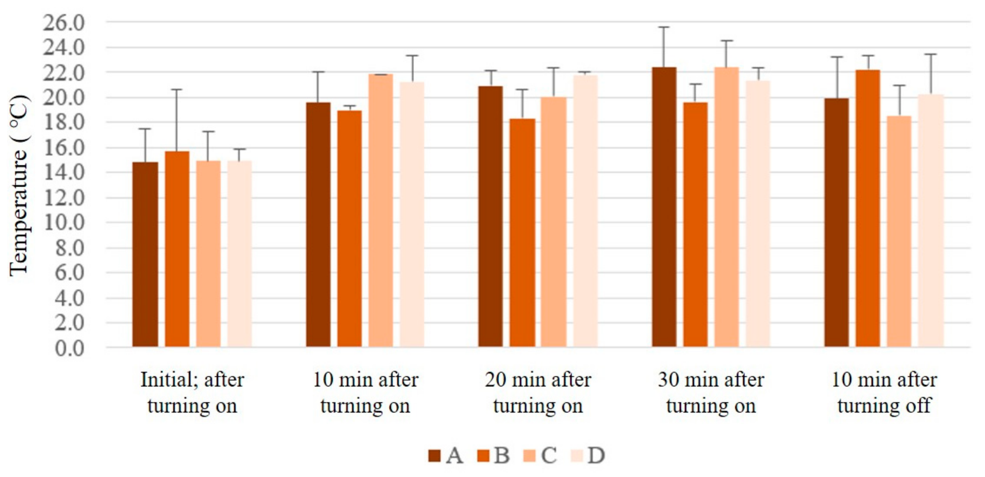 Polymers 11 01438 g007