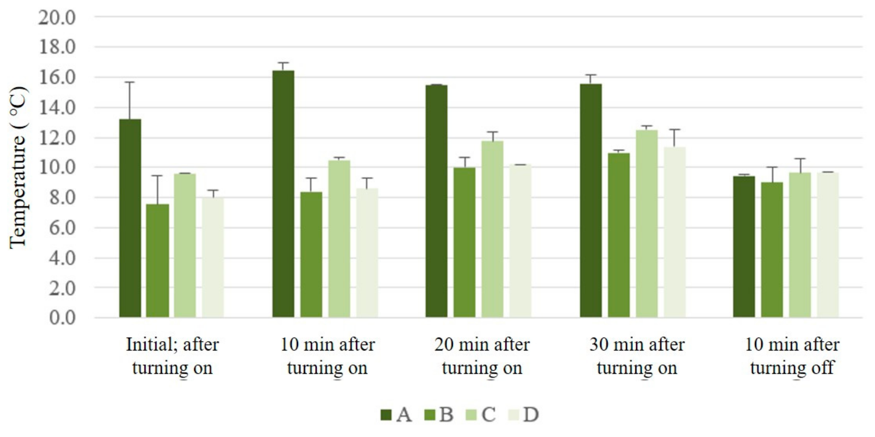 Polymers 11 01438 g008