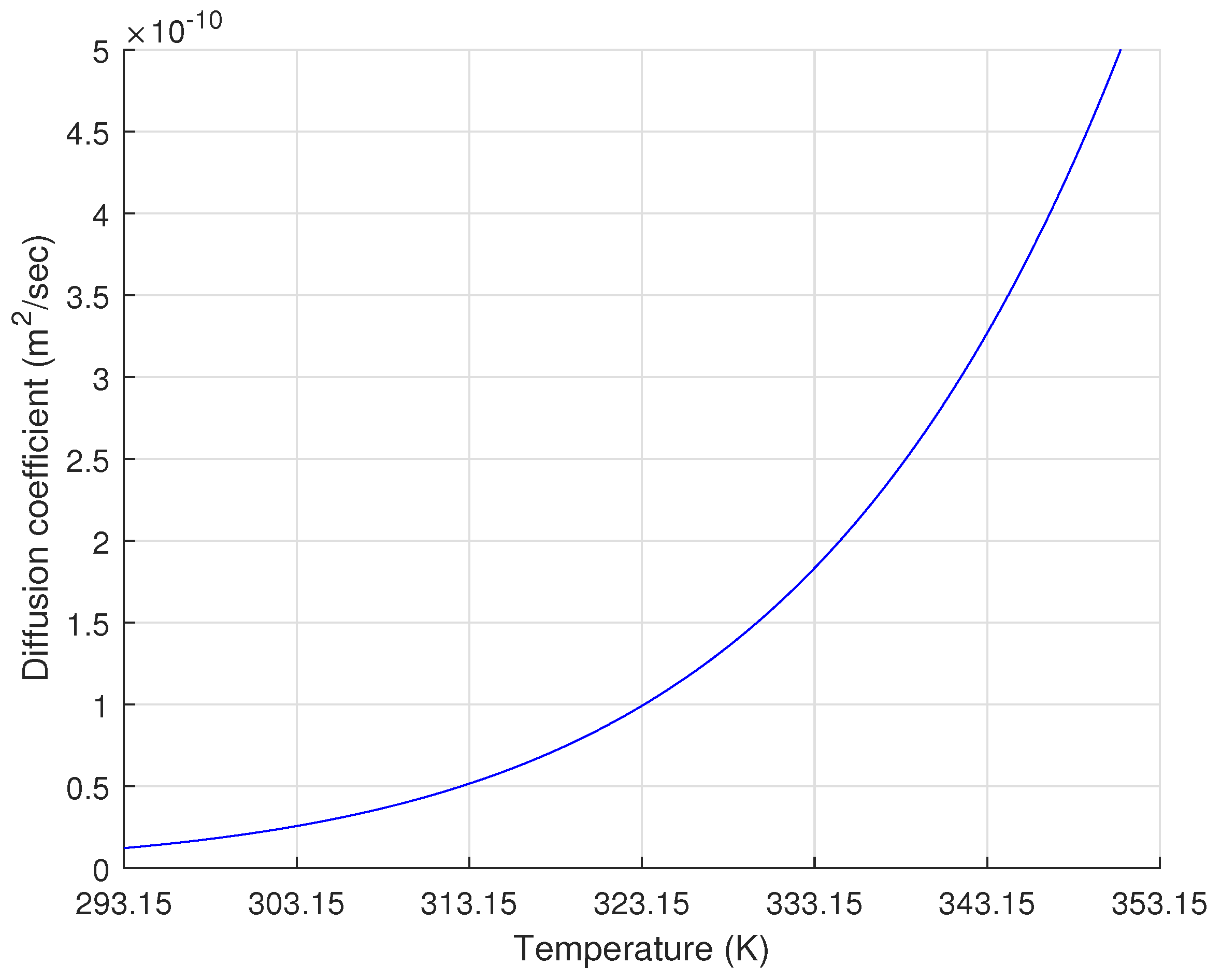 Polymers 11 01439 g003