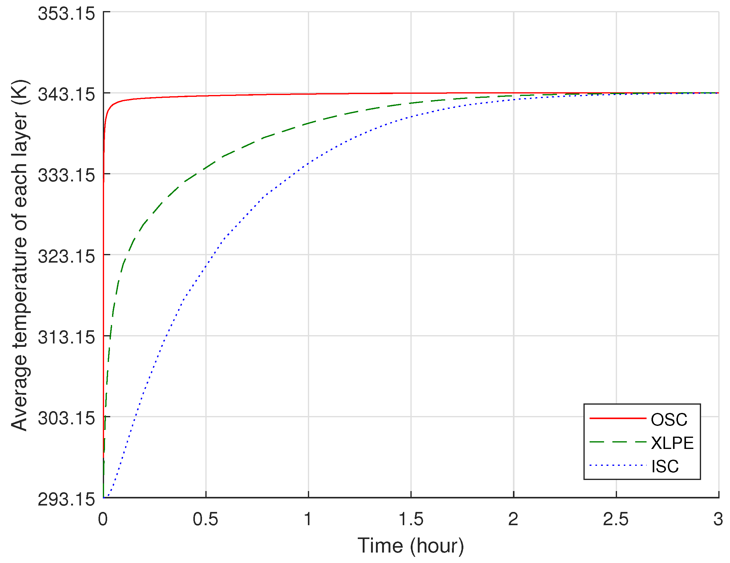 Polymers 11 01439 g004