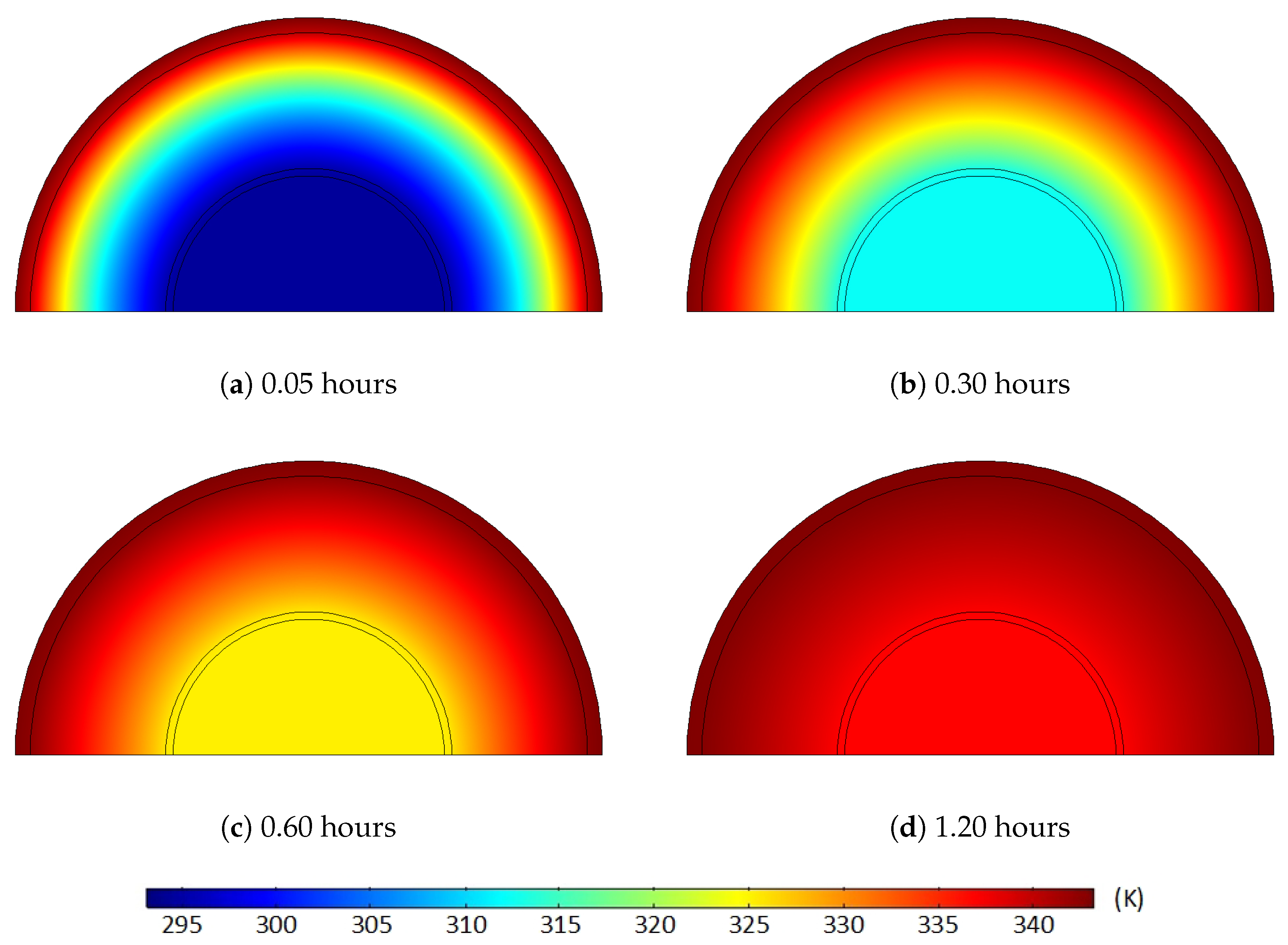 Polymers 11 01439 g005
