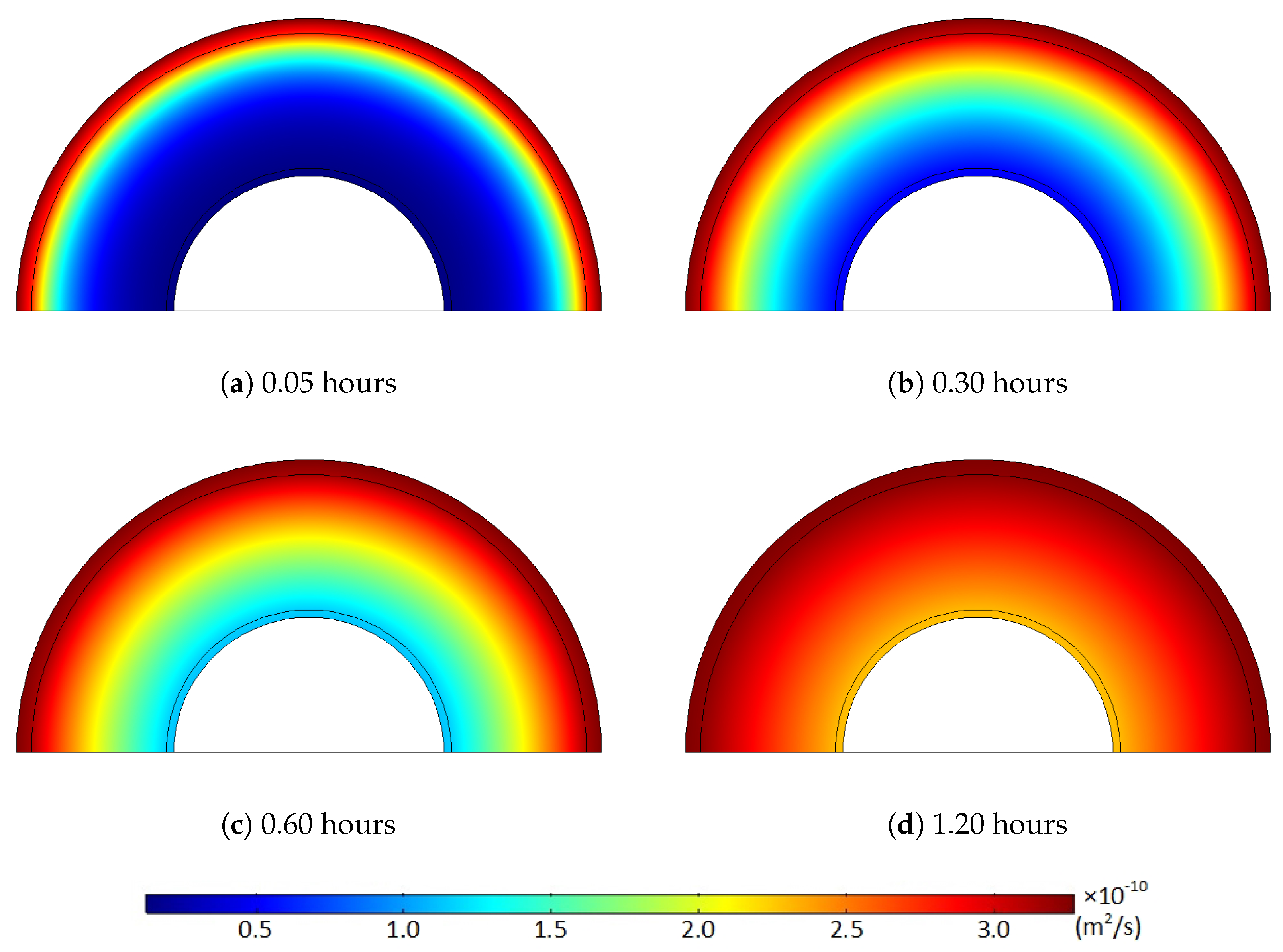 Polymers 11 01439 g006