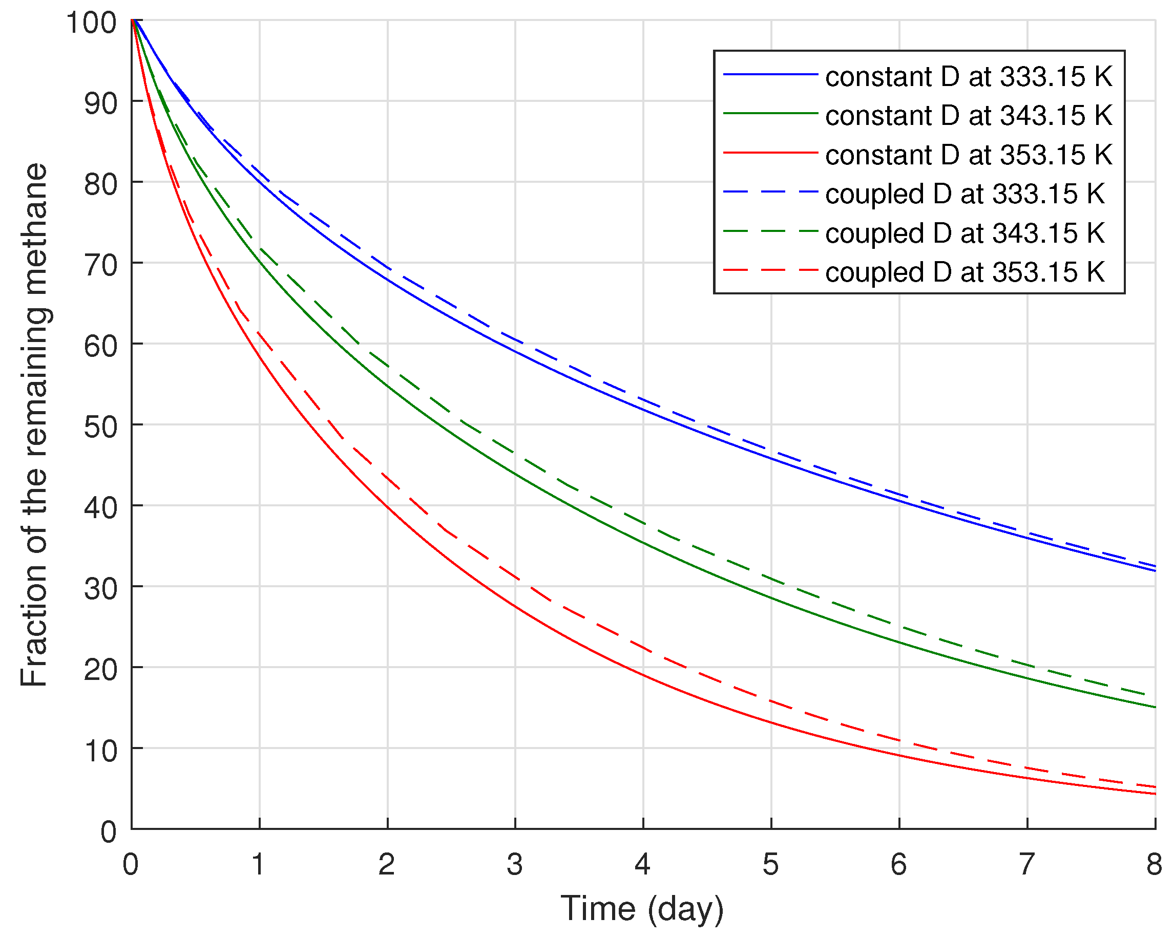 Polymers 11 01439 g007