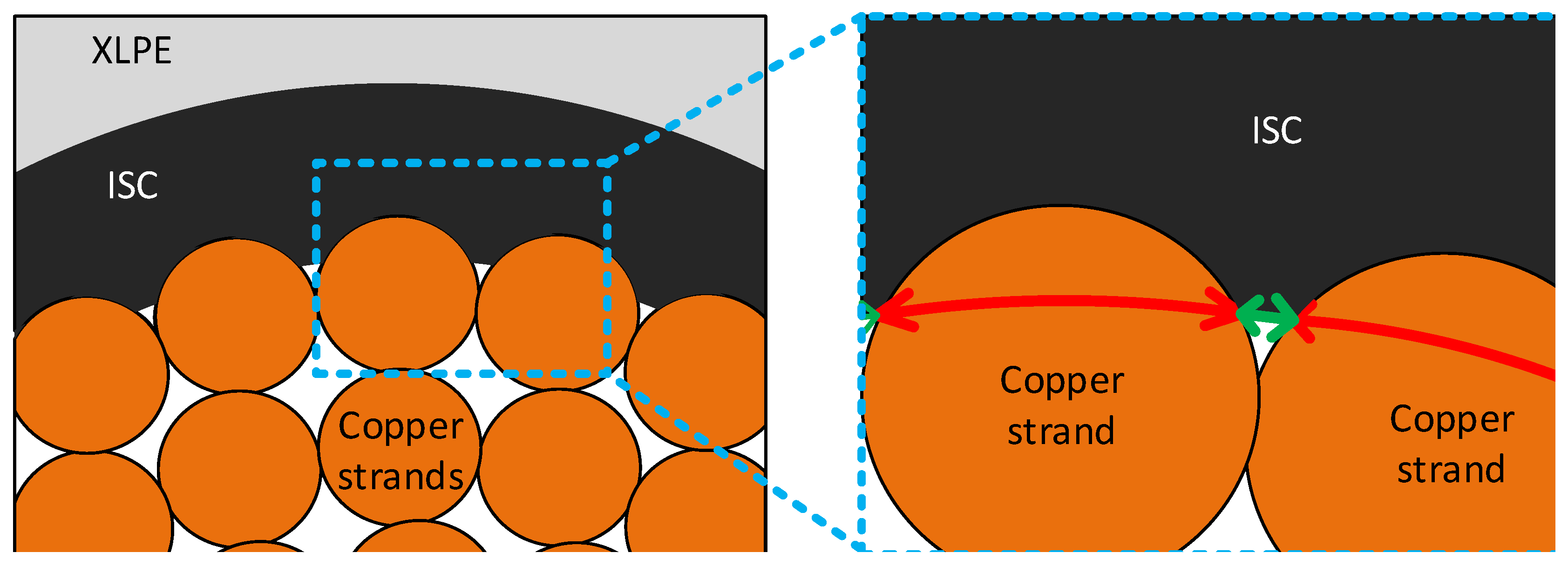 Polymers 11 01439 g009