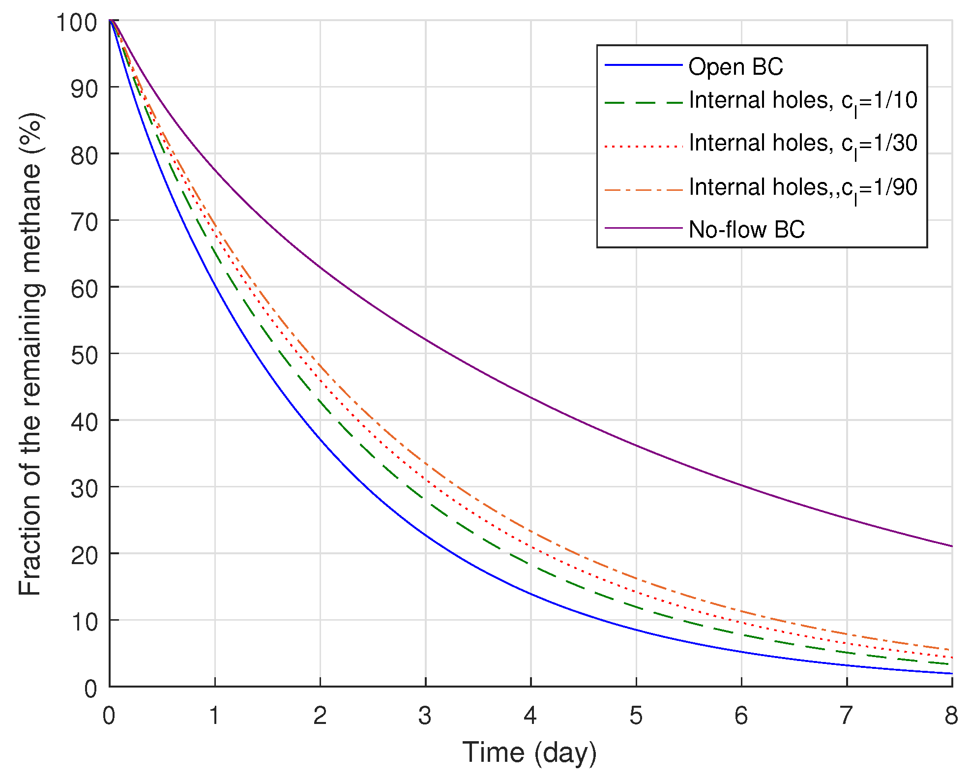 Polymers 11 01439 g010