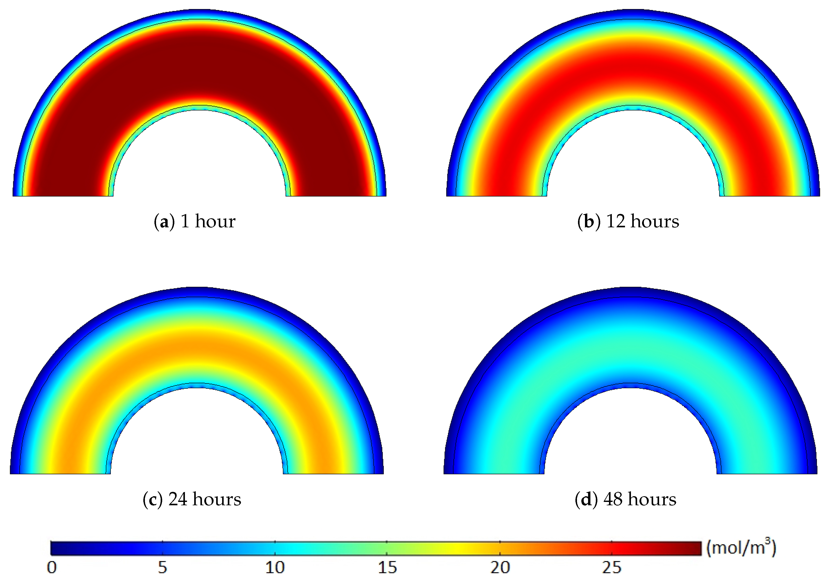 Polymers 11 01439 g011