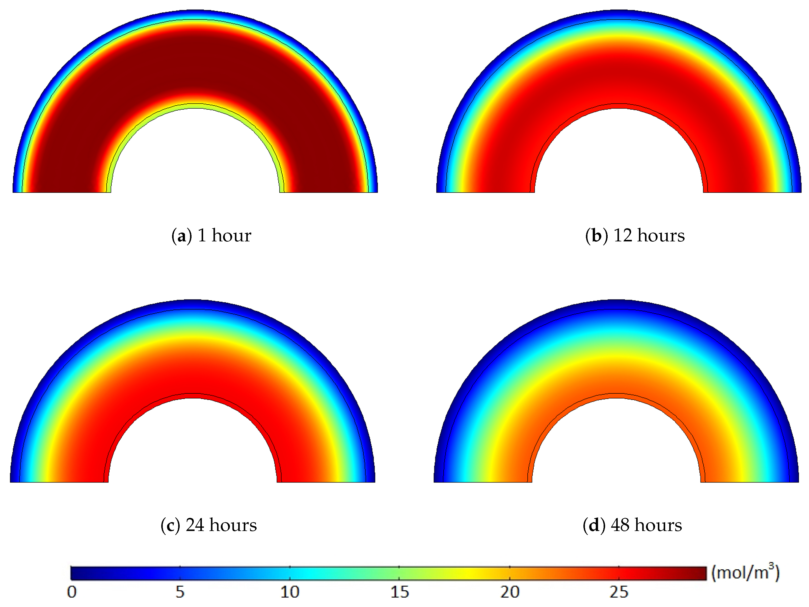 Polymers 11 01439 g012