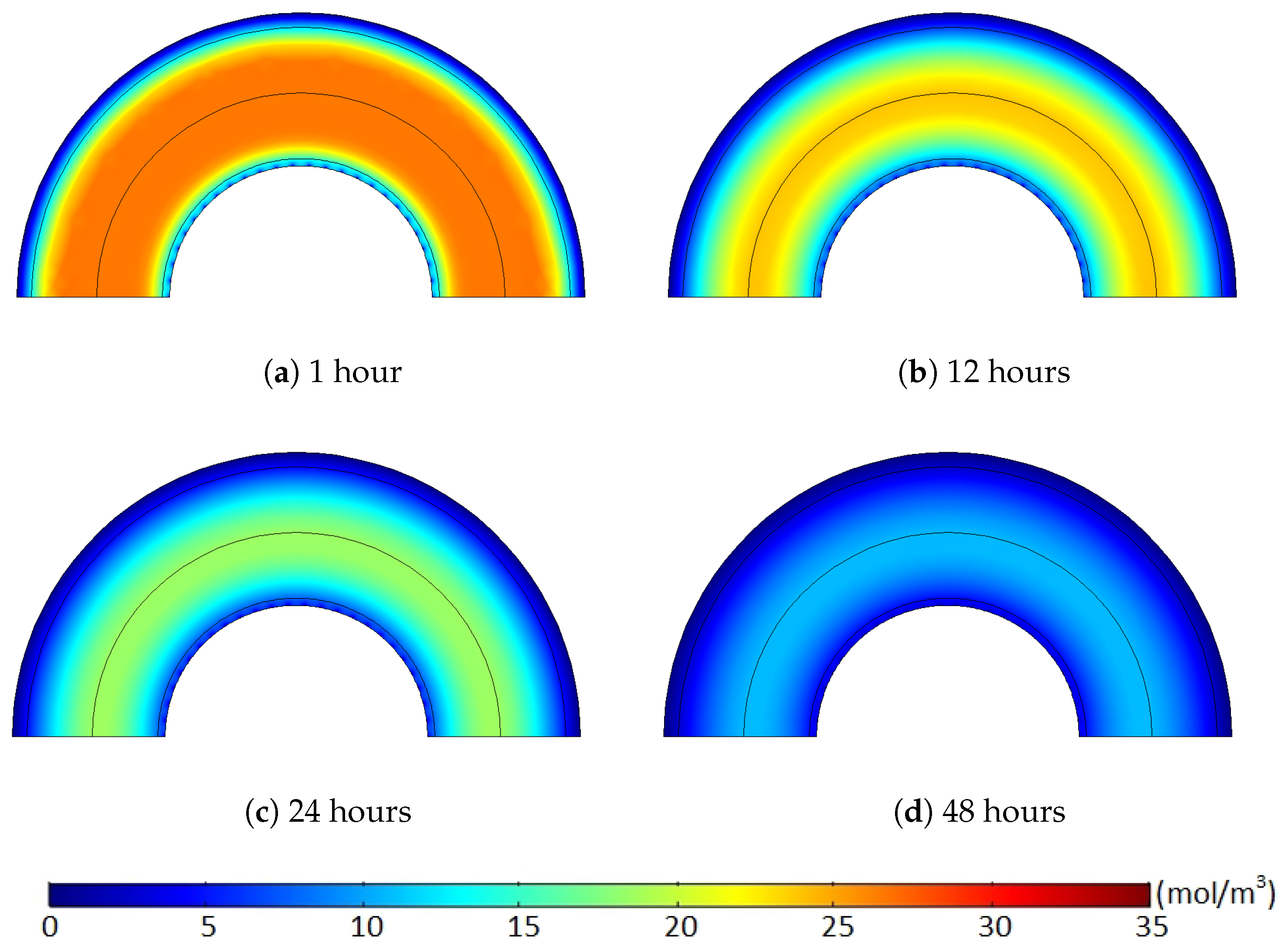 Polymers 11 01439 g014
