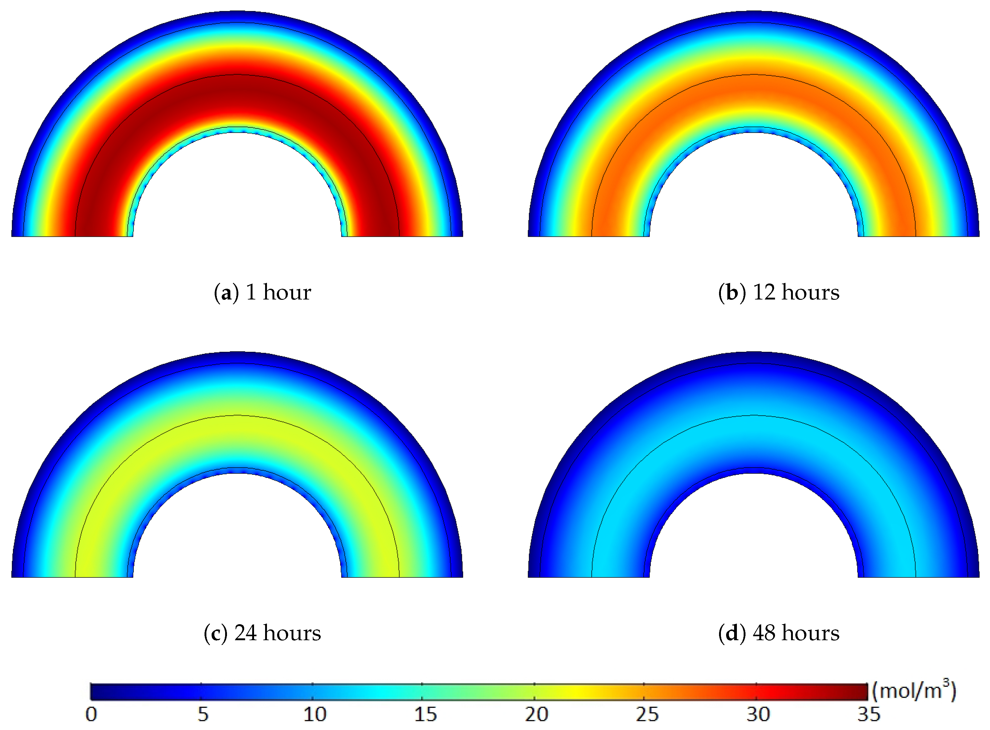 Polymers 11 01439 g015