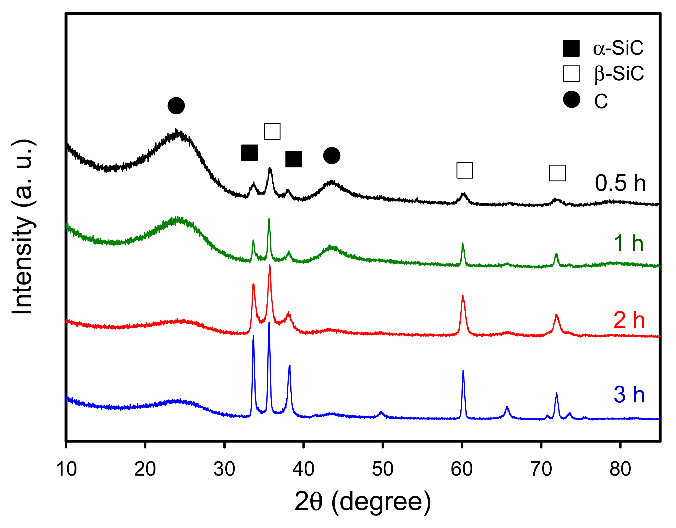 Polymers 11 01442 g004