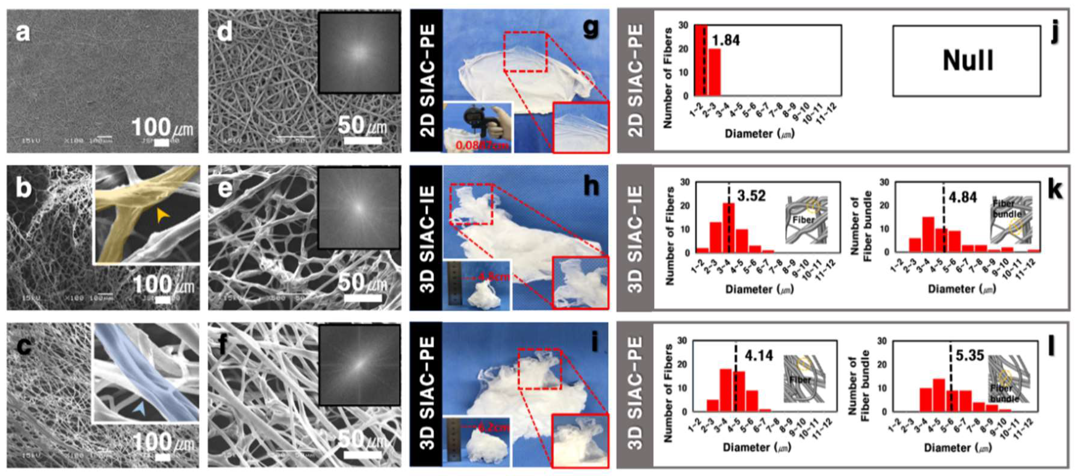 Polymers 11 01444 g002