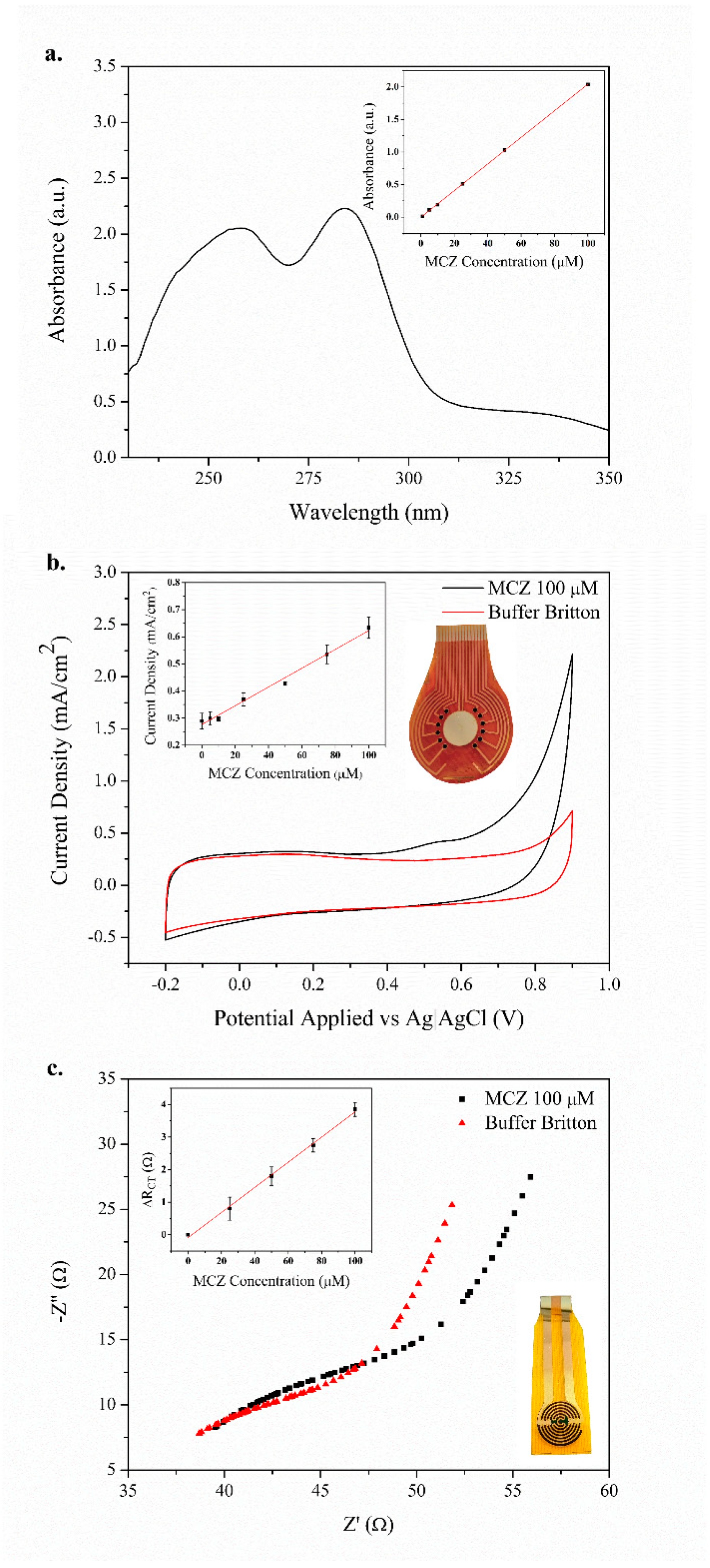 Polymers 11 01449 g005