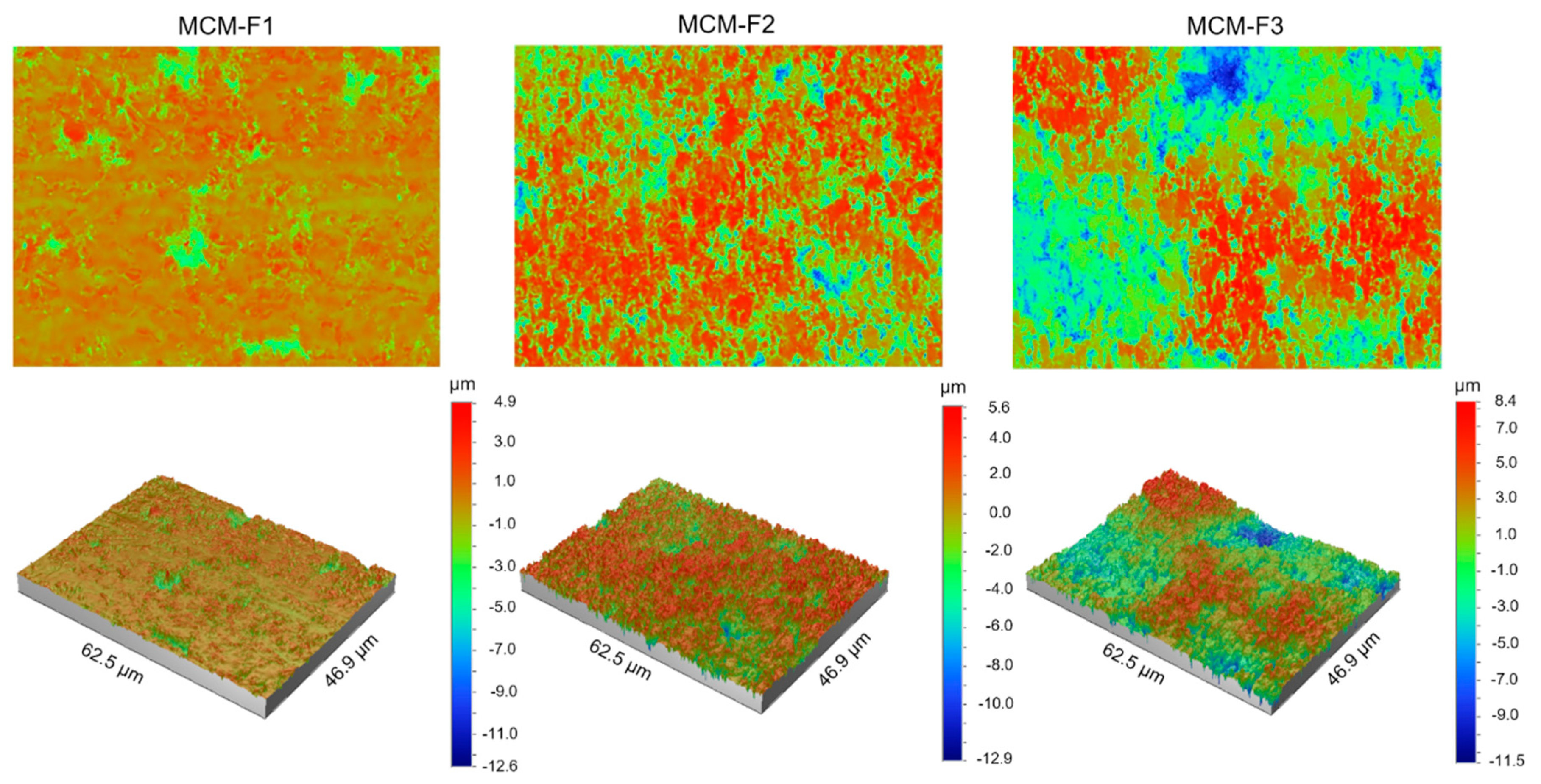 Polymers 11 01450 g003