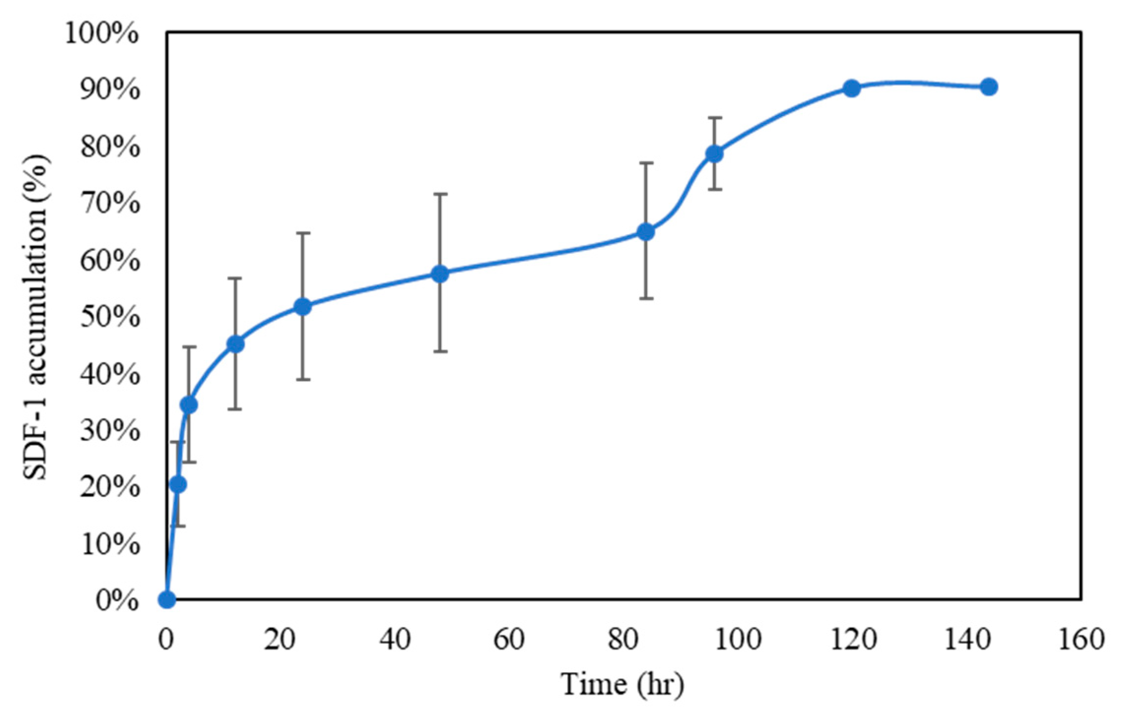 Polymers 11 01454 g005 Polymers 11 01454 g005