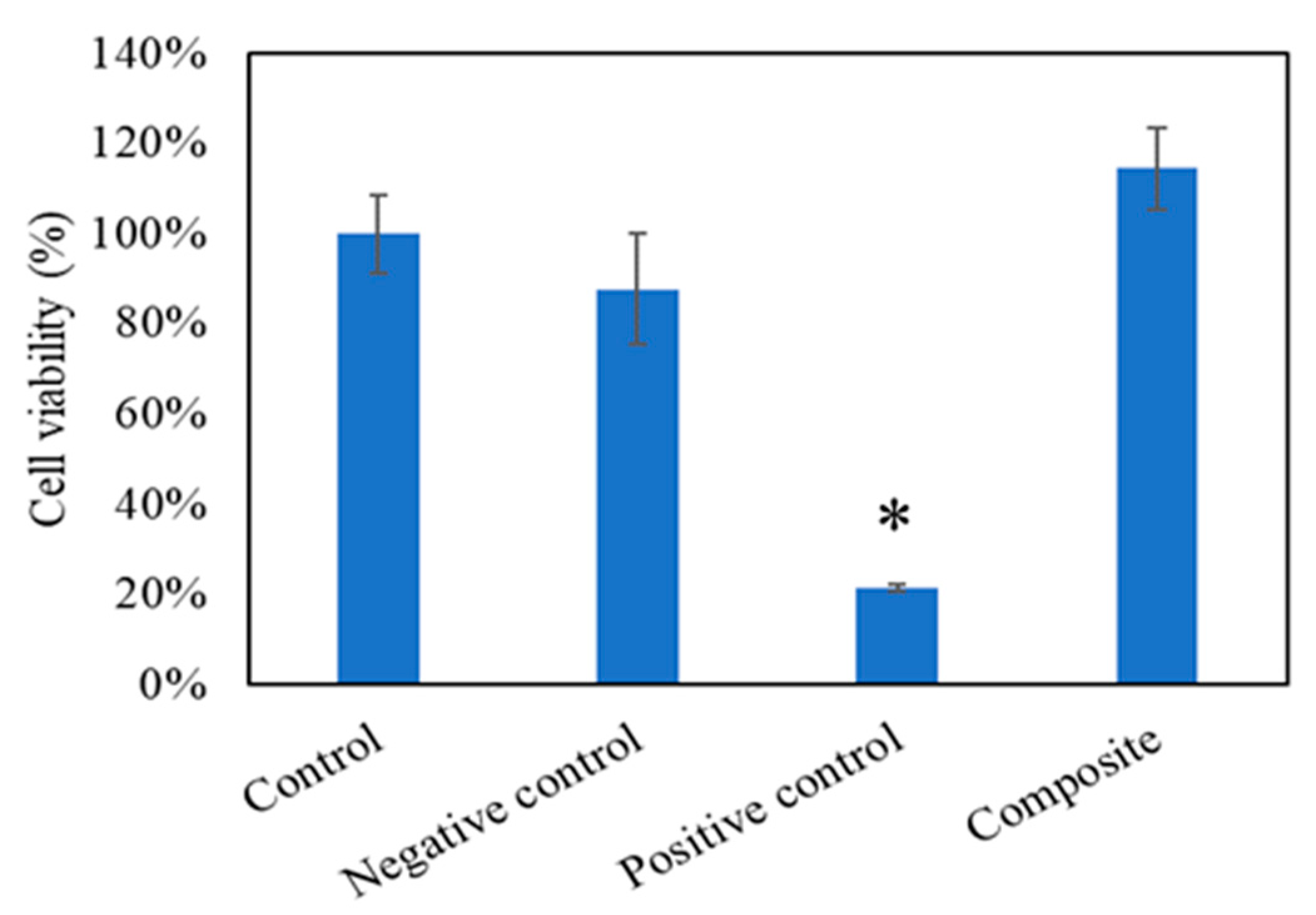 Polymers 11 01454 g006 Polymers 11 01454 g006