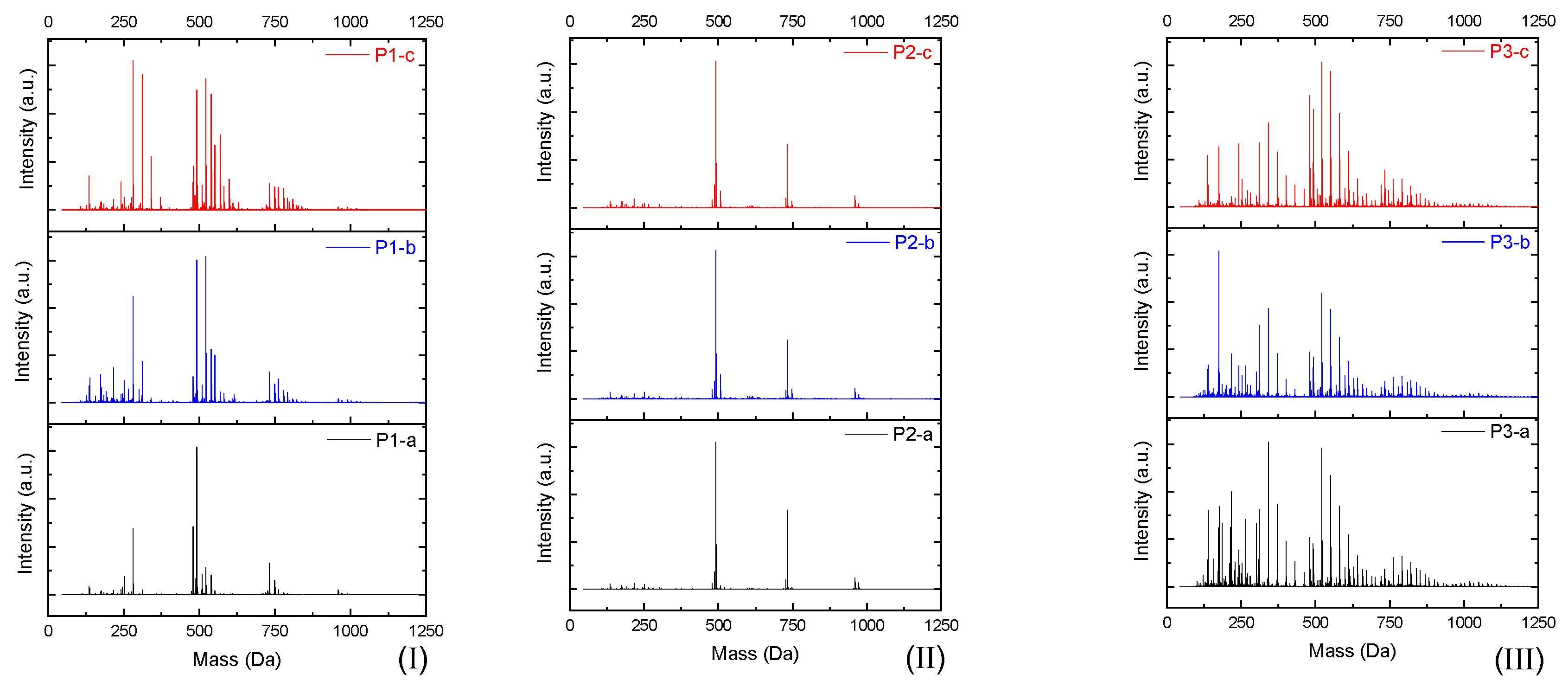 Polymers 11 01457 g003
