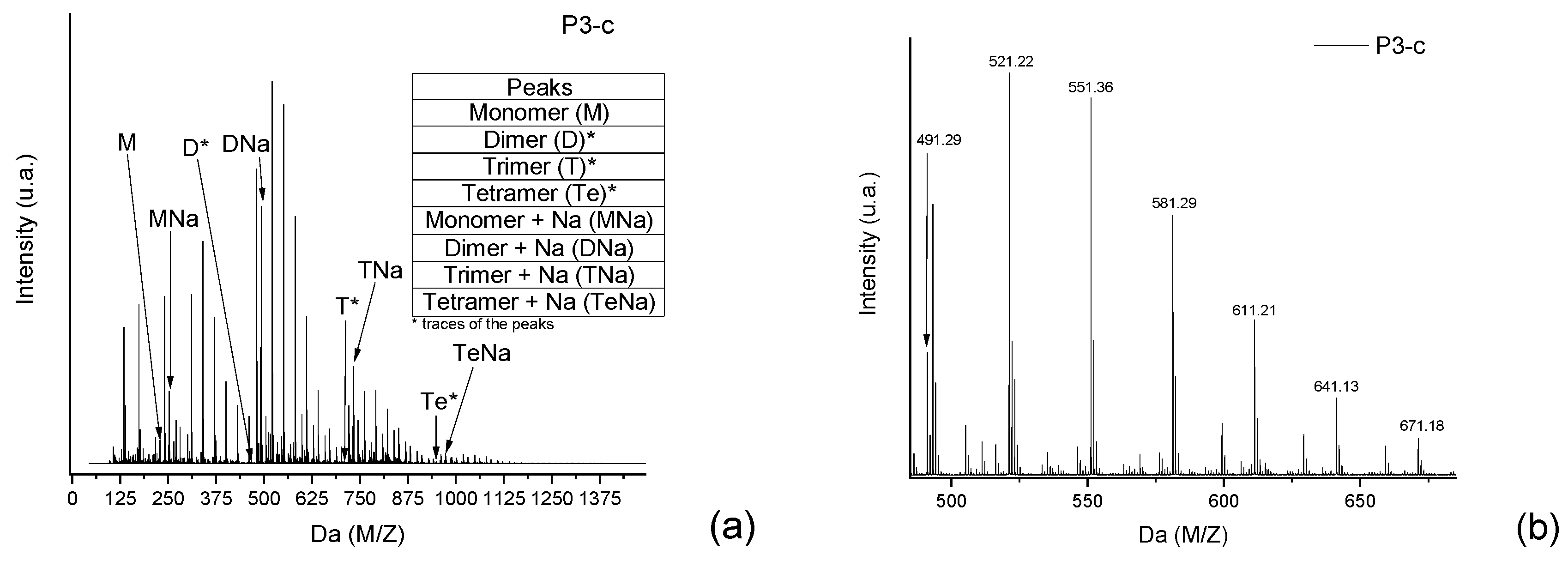 Polymers 11 01457 g006