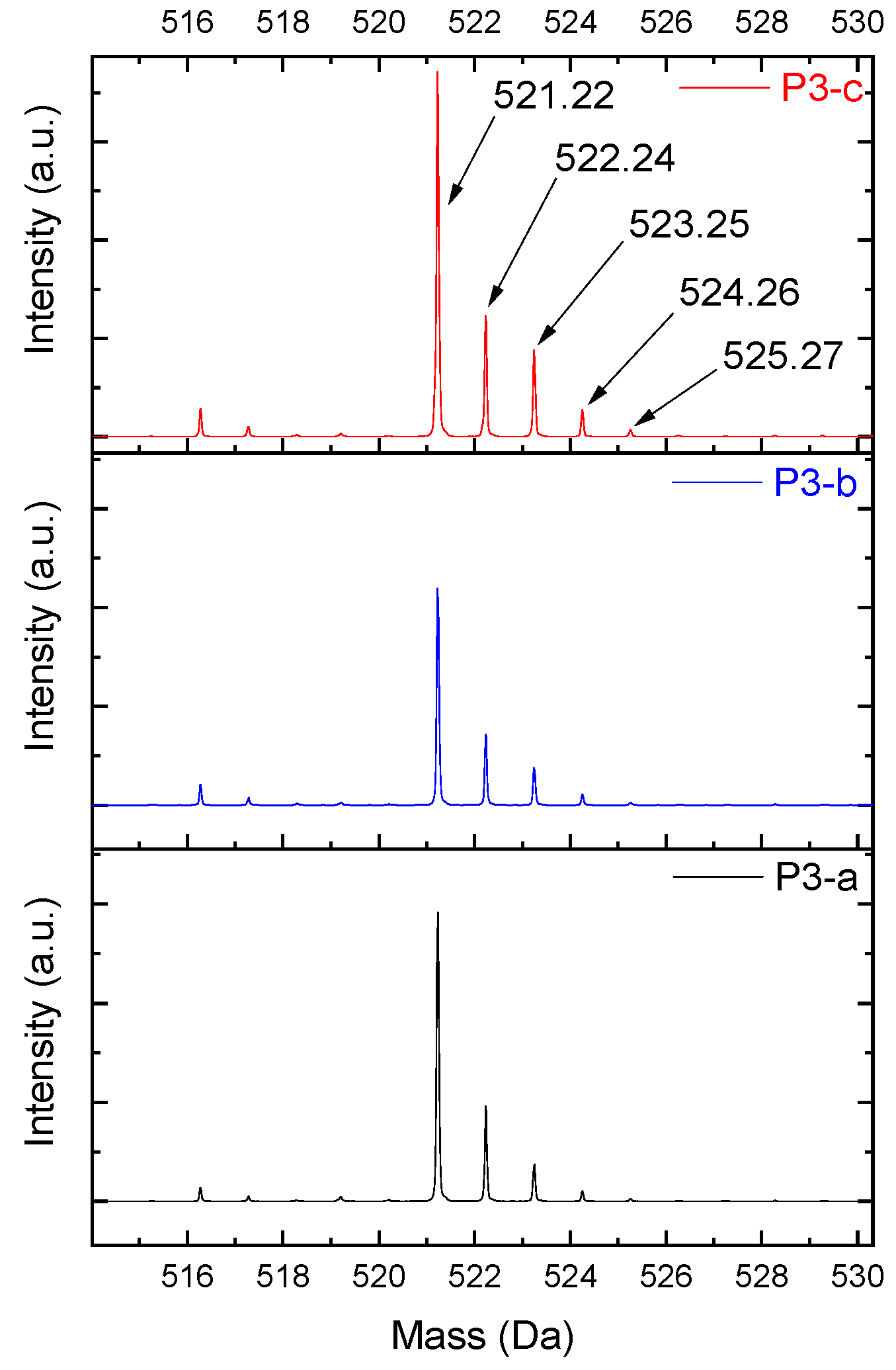 Polymers 11 01457 g009