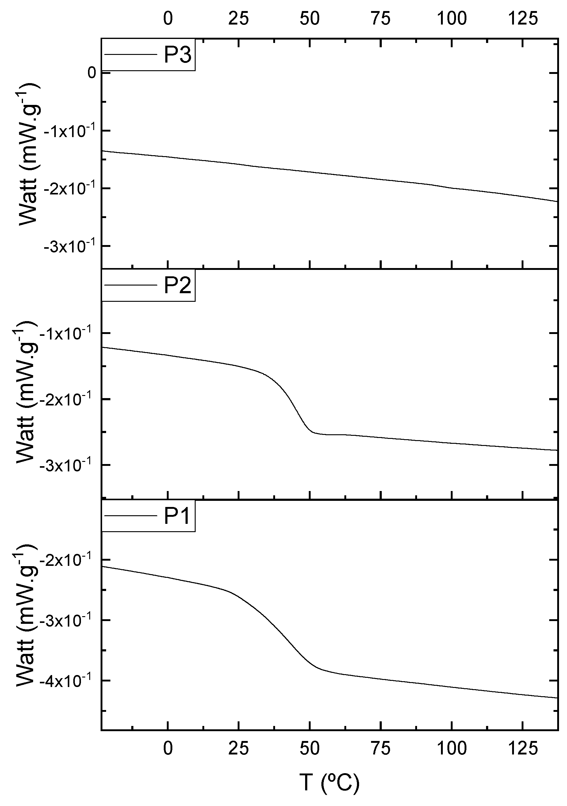 Polymers 11 01457 g011