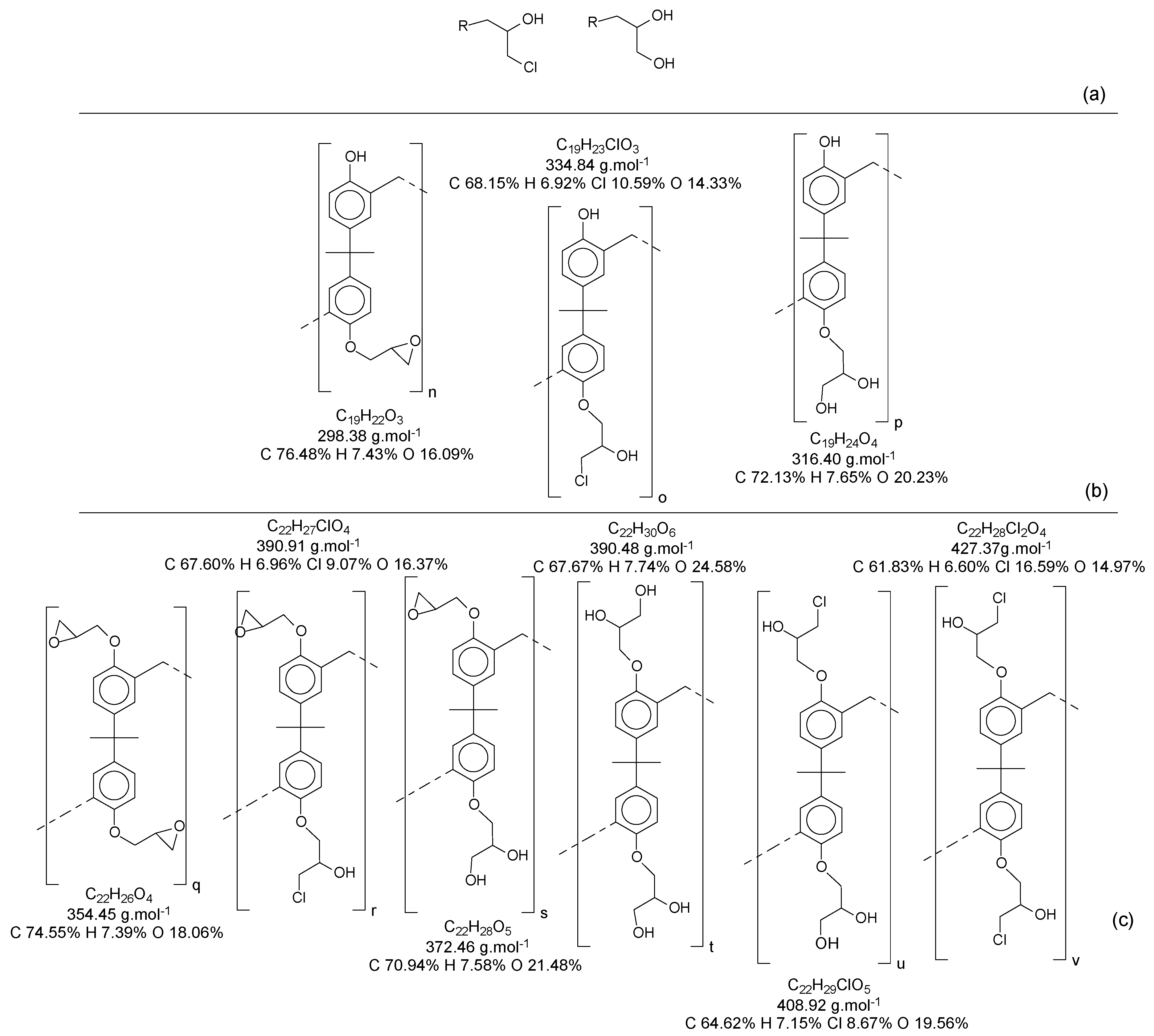 Polymers 11 01457 g013