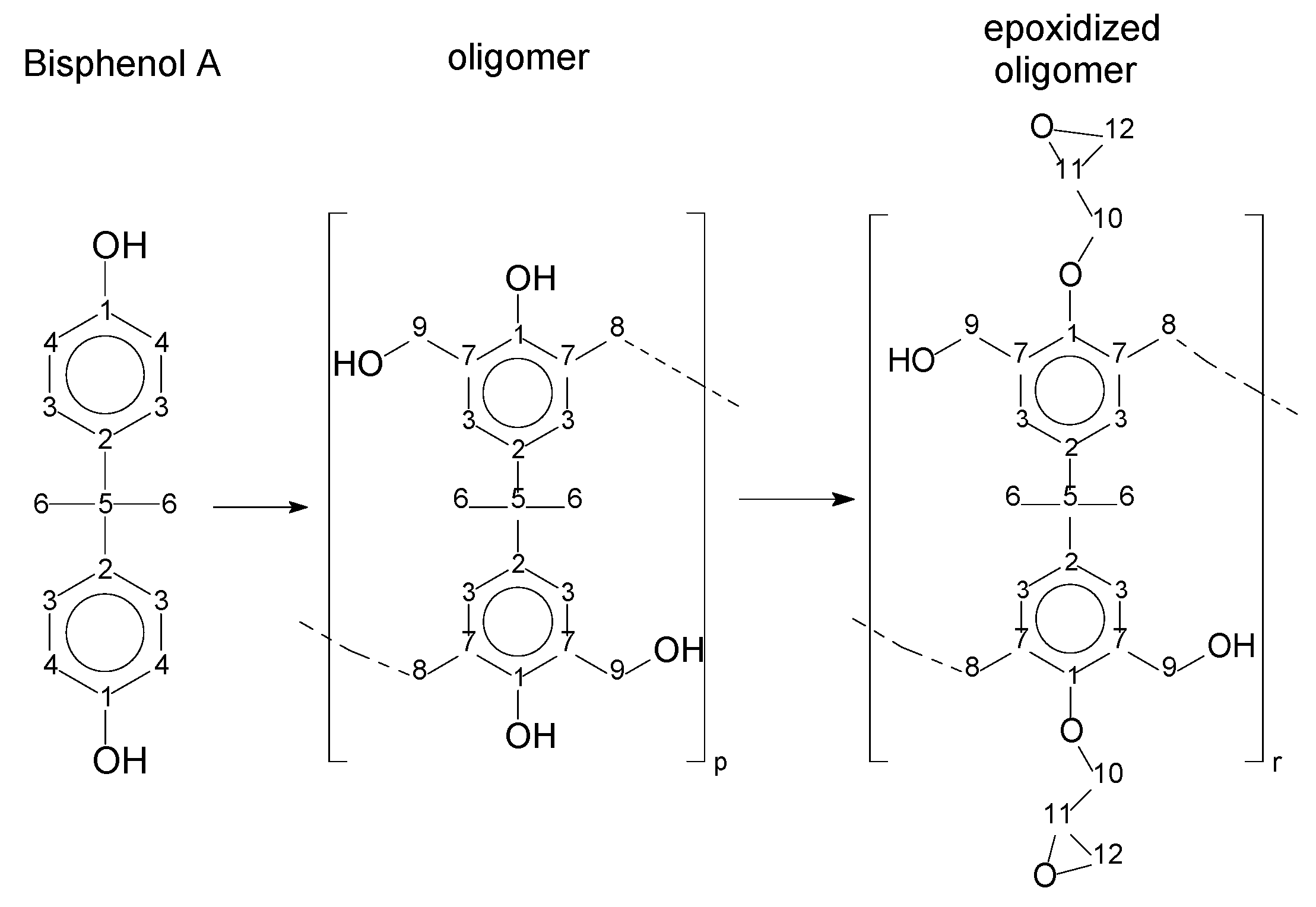 Polymers 11 01457 g015
