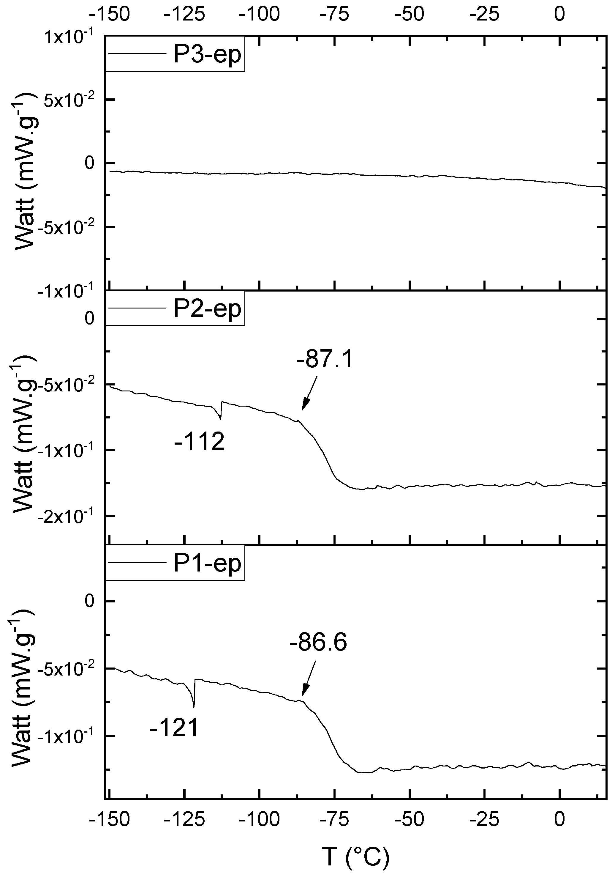 Polymers 11 01457 g017