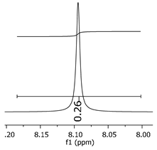 Polymers 11 01457 i001