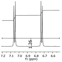 Polymers 11 01457 i002