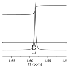 Polymers 11 01457 i003