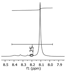Polymers 11 01457 i004