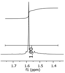 Polymers 11 01457 i007