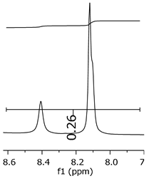 Polymers 11 01457 i008