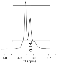 Polymers 11 01457 i010
