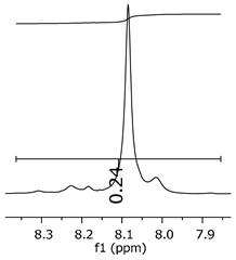 Polymers 11 01457 i012