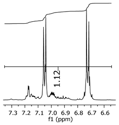 Polymers 11 01457 i013