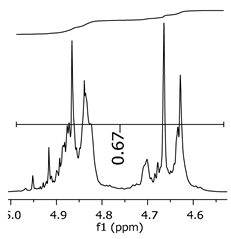 Polymers 11 01457 i014