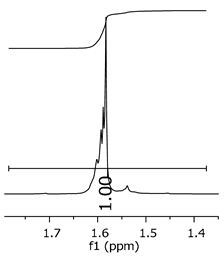 Polymers 11 01457 i015