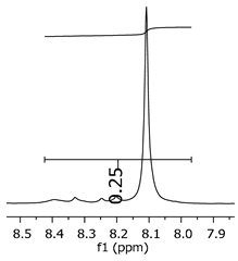 Polymers 11 01457 i016