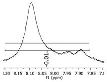 Polymers 11 01457 i019