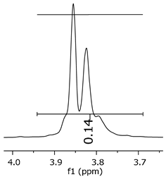 Polymers 11 01457 i023