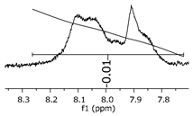 Polymers 11 01457 i025